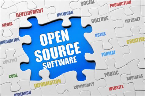 Open Source: What You Need To Know About Open Source Software! - Ein Einblick in die Welt der freien Software