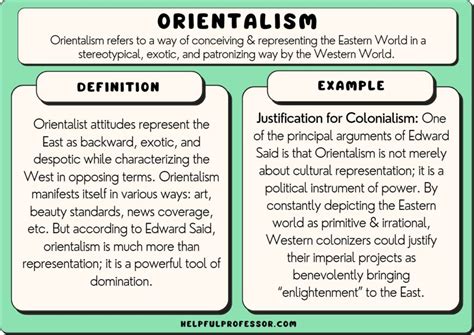  Orientalism – Eine kritische Analyse des Westens und seiner Sicht auf den Orient