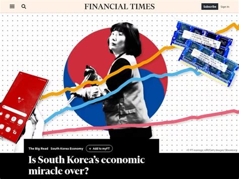  Triumph Over Poverty: A Journey Through South Korean Economic Miracle