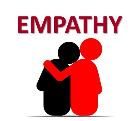  Understanding Others:  A Labyrinth of Empathy and Psychological Insight