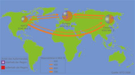  Ziba: Eine Reise durch die Welt des Handelns und der Wirtschaft